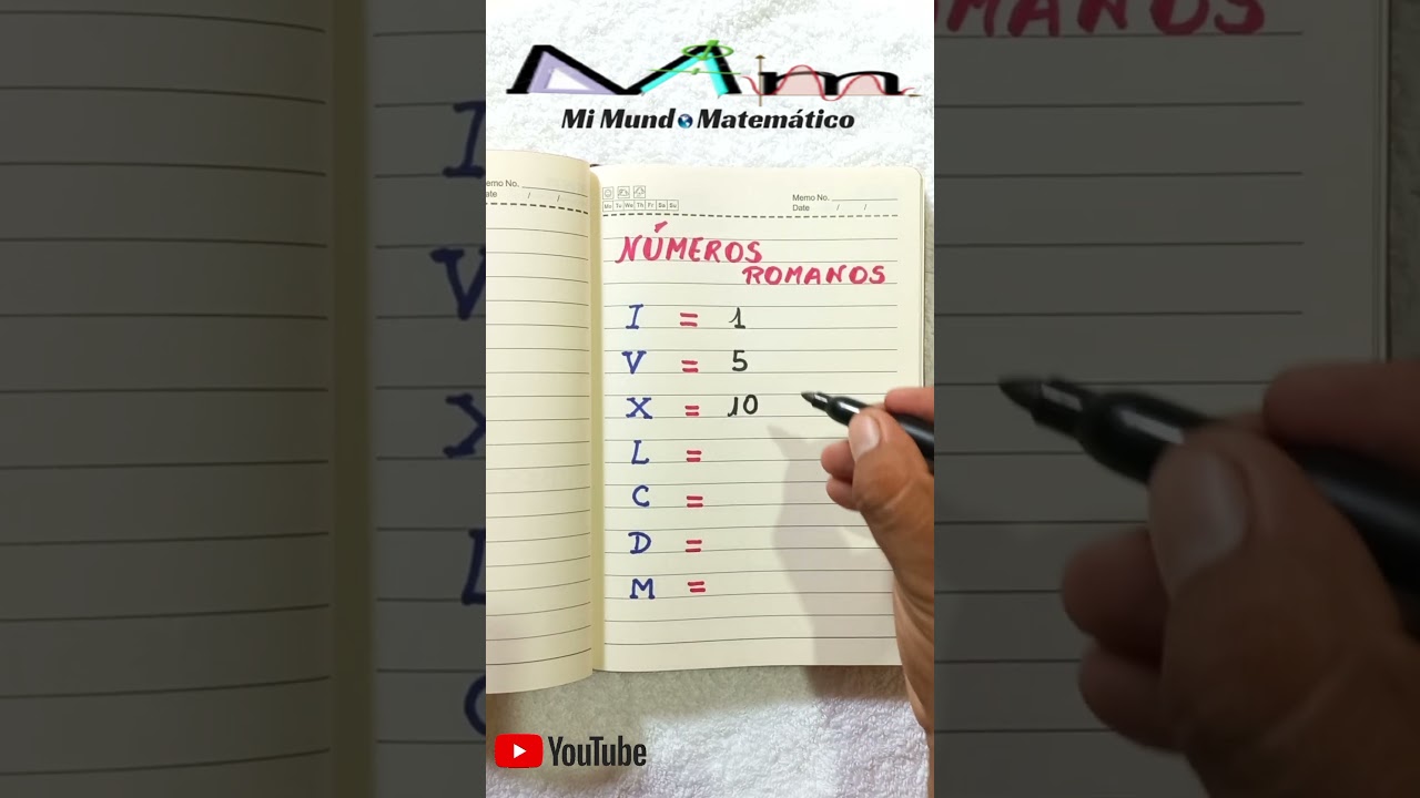 12345 en numeros romanos