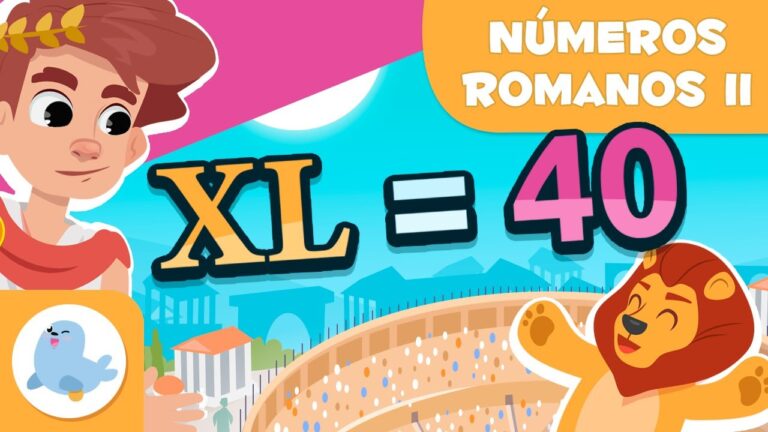 1505 en numeros romanos