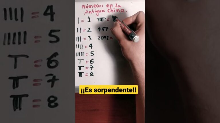 1986 en numeros chinos