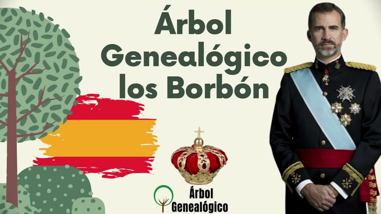 arbol genealogico de los borbones