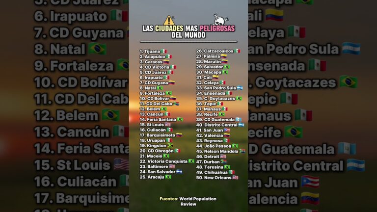 ciudad que empiece por e