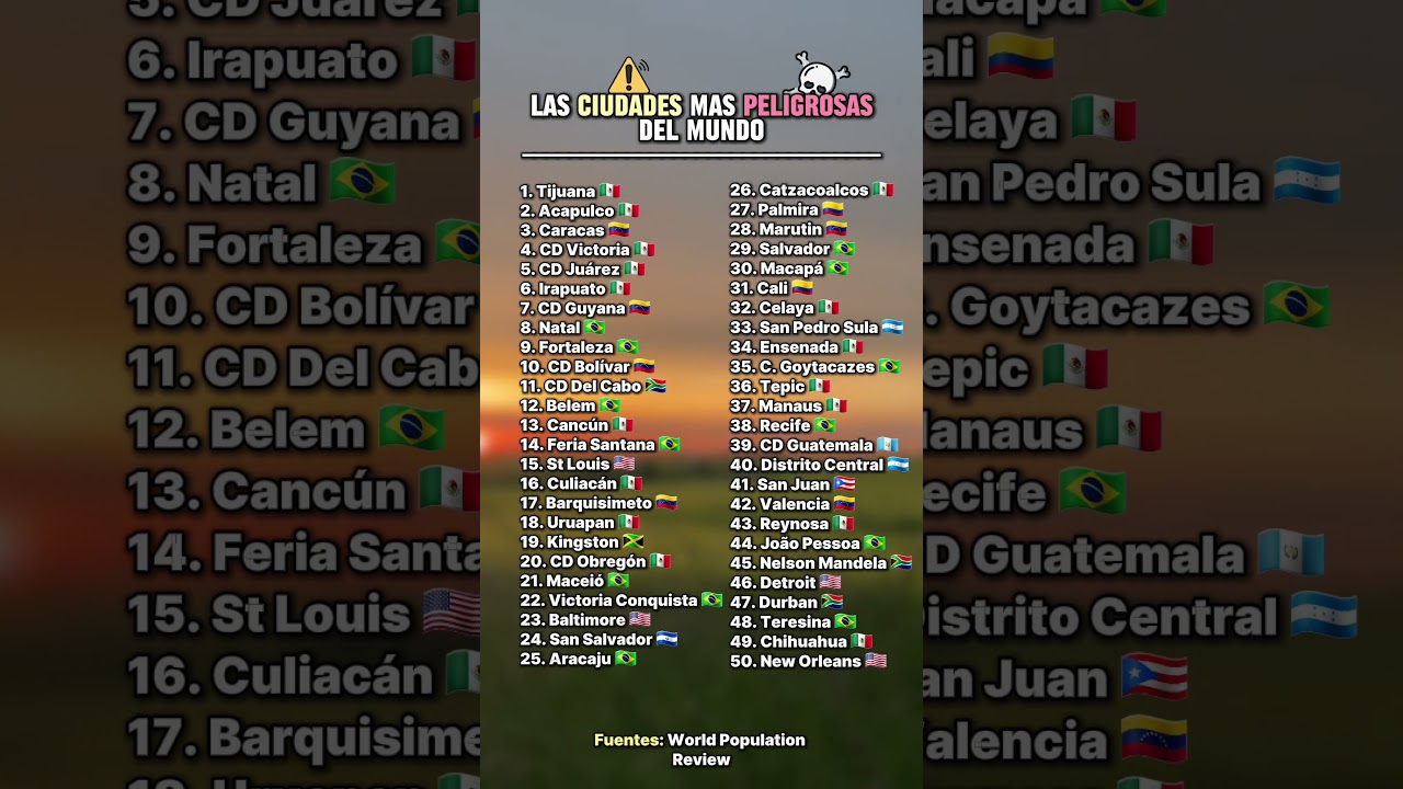 ciudades que empiezan por k