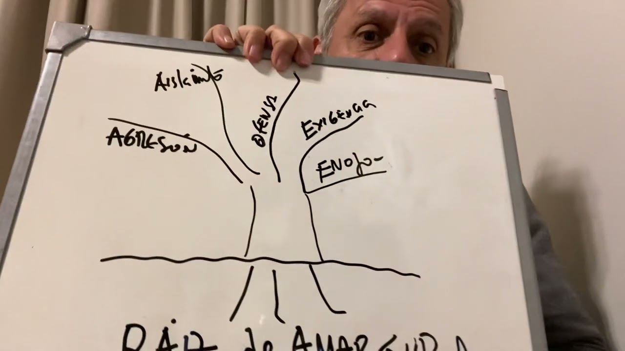 como se quita la amargura