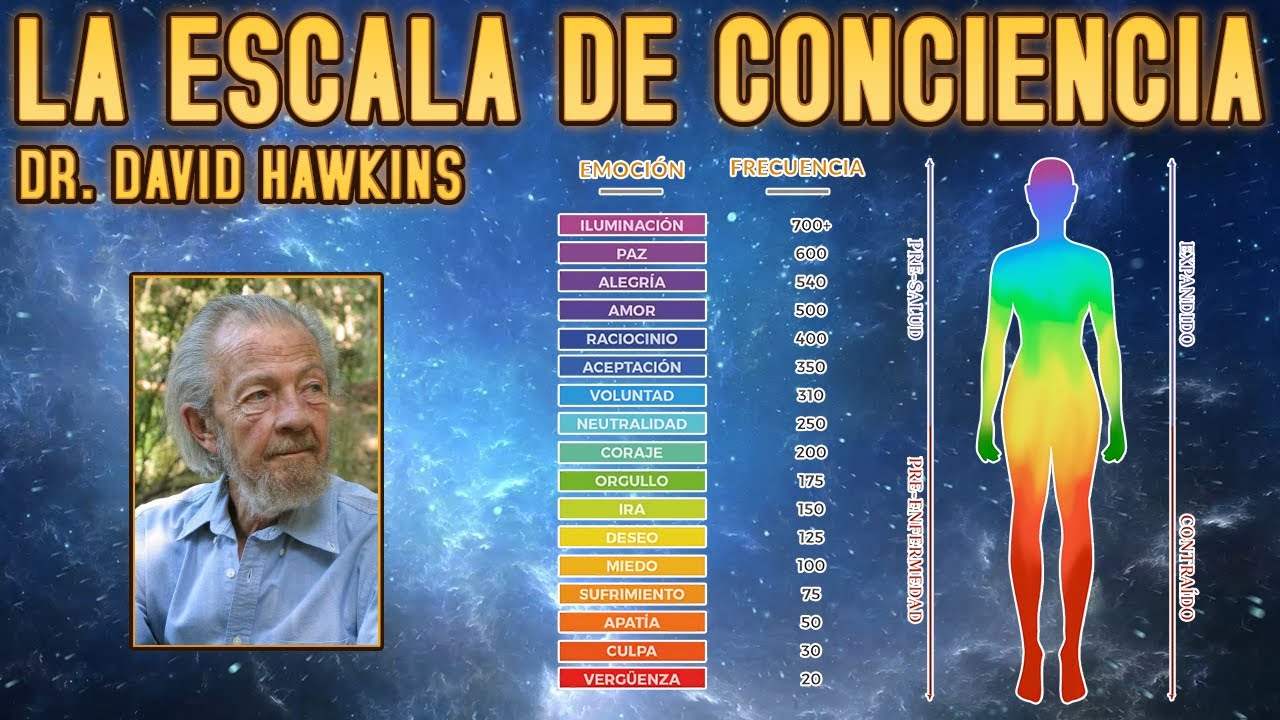 escala de vibracion del doctor david hawkins