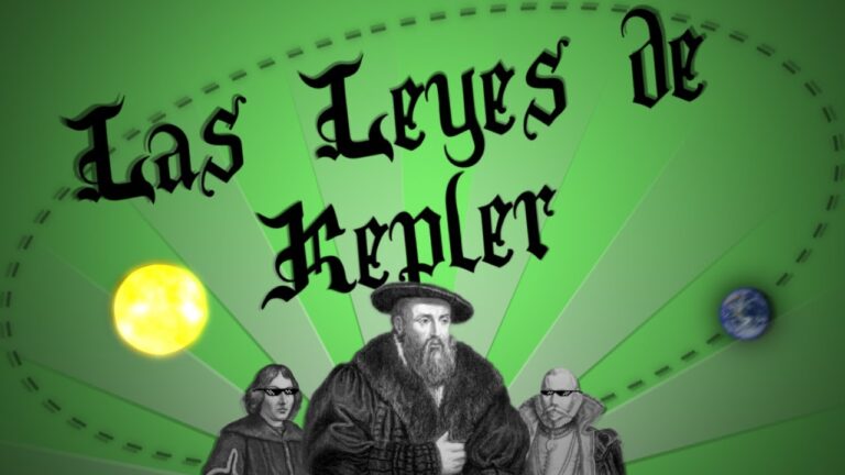 mapa mental de las leyes de kepler