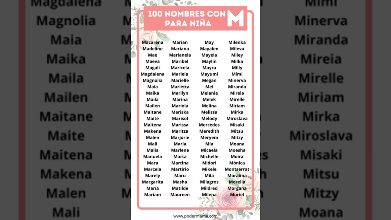 nombres que empiezan por mar