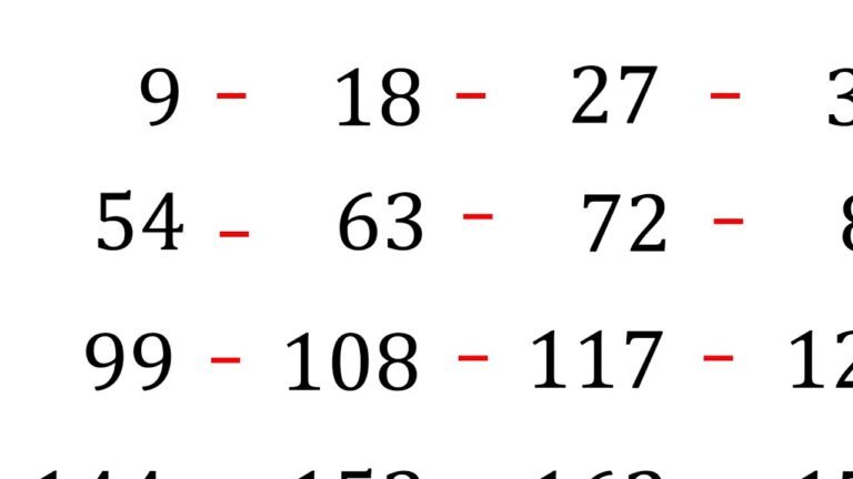 numeracion de 9 en 9 hasta el 900