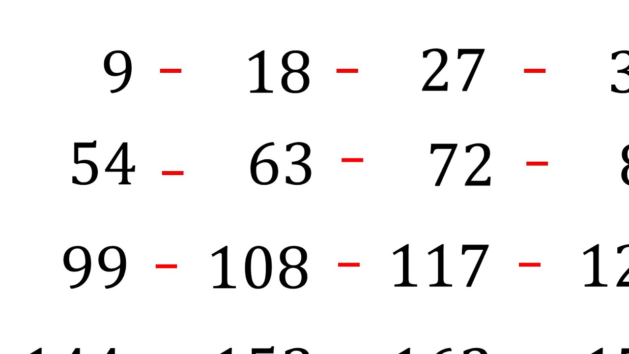 numeracion de 9 en 9 hasta el 900