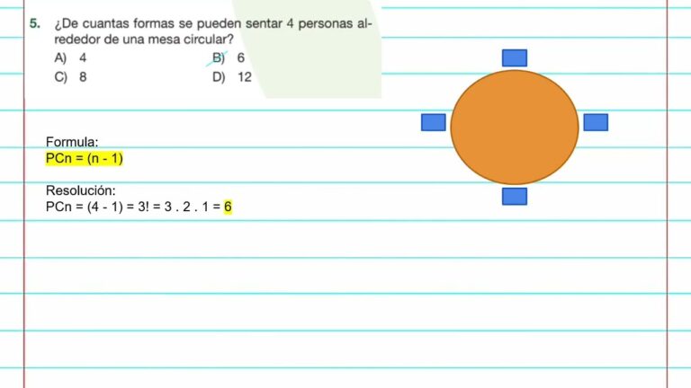 personas alrededor de una mesa