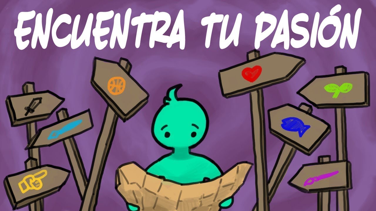 test para saber lo que me apasiona