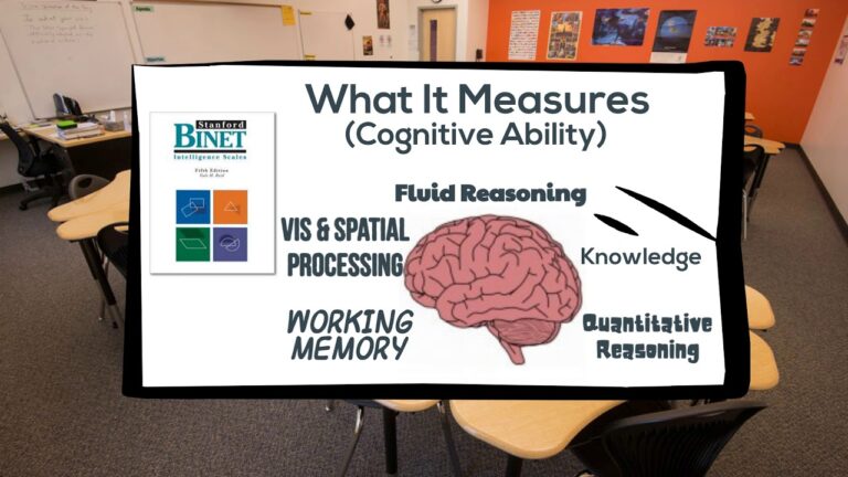 test stanford binet gratis