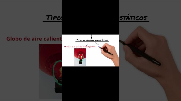 tipos de globos para volar